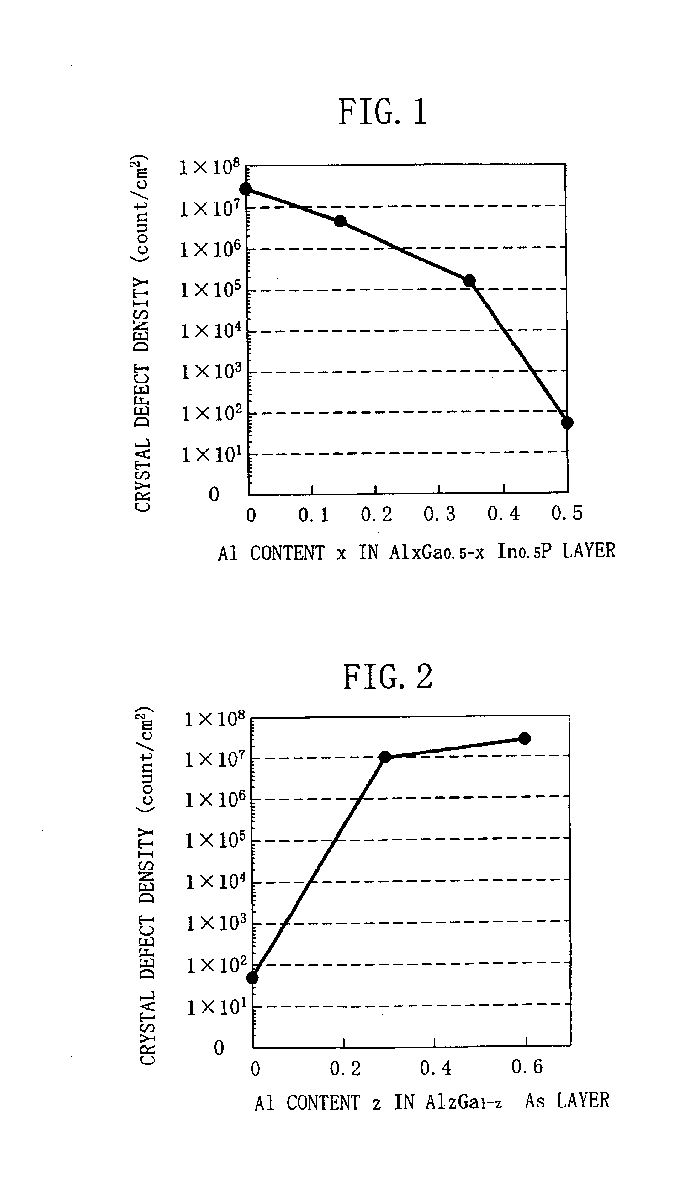 Group III-V compound semiconductor and group III-V compound semiconductor device using the same