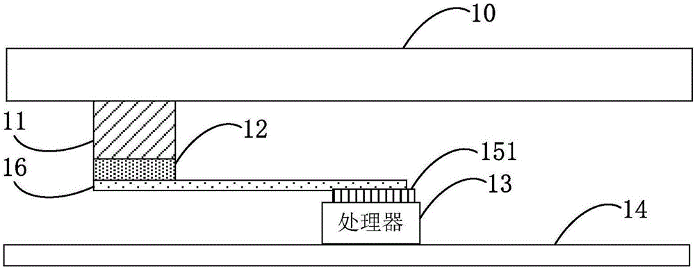 Touch control device, touch control method and electronic equipment