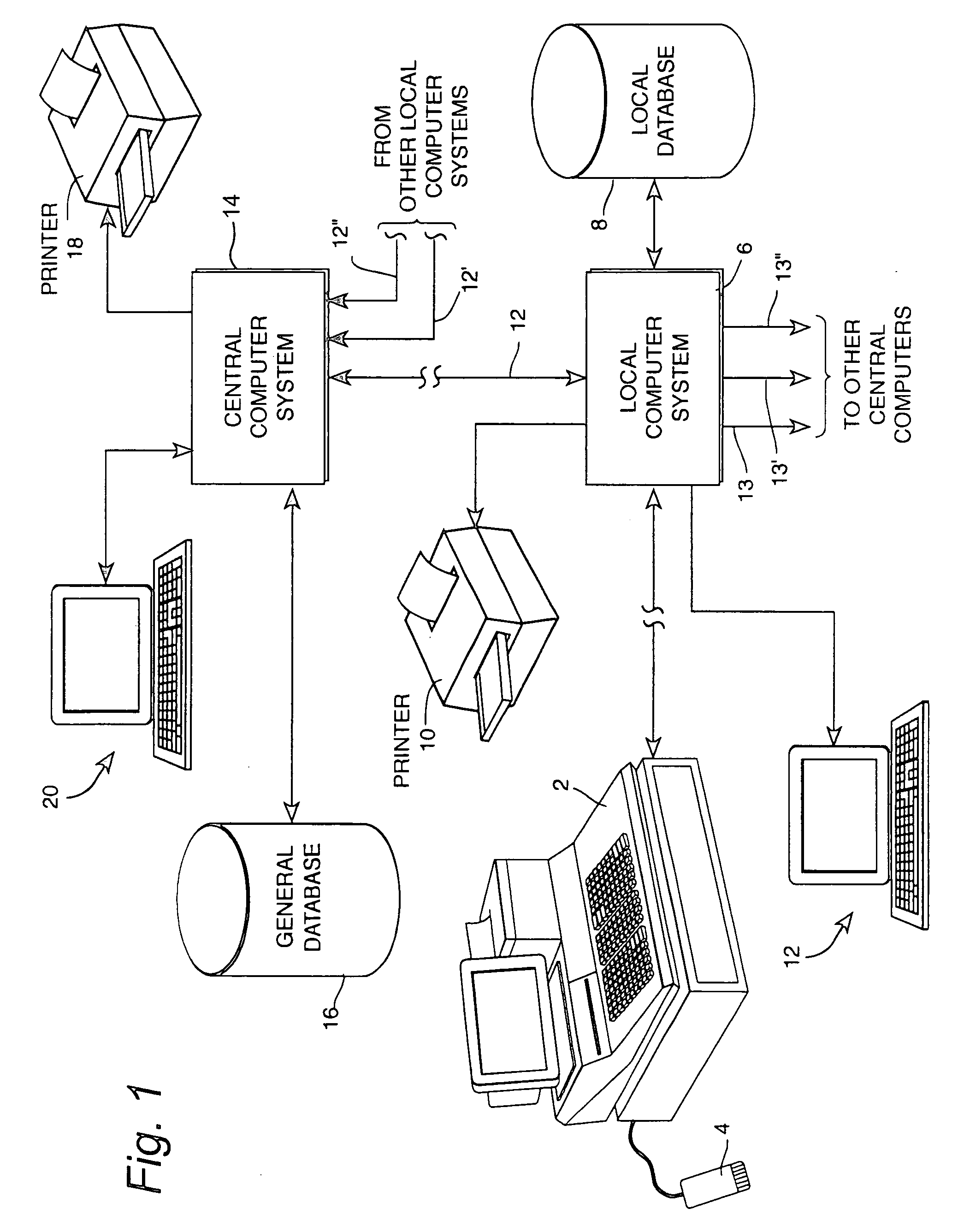 Method and apparatus for fraud reduction and product recovery