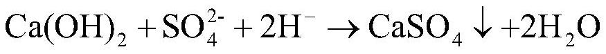 Method for preparing magnesium hydroxide and calcium chloride by treating desulfurization wastewater of coal-fired power plant