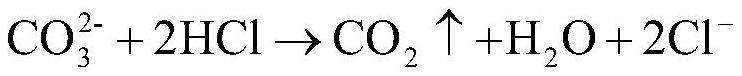 Method for preparing magnesium hydroxide and calcium chloride by treating desulfurization wastewater of coal-fired power plant