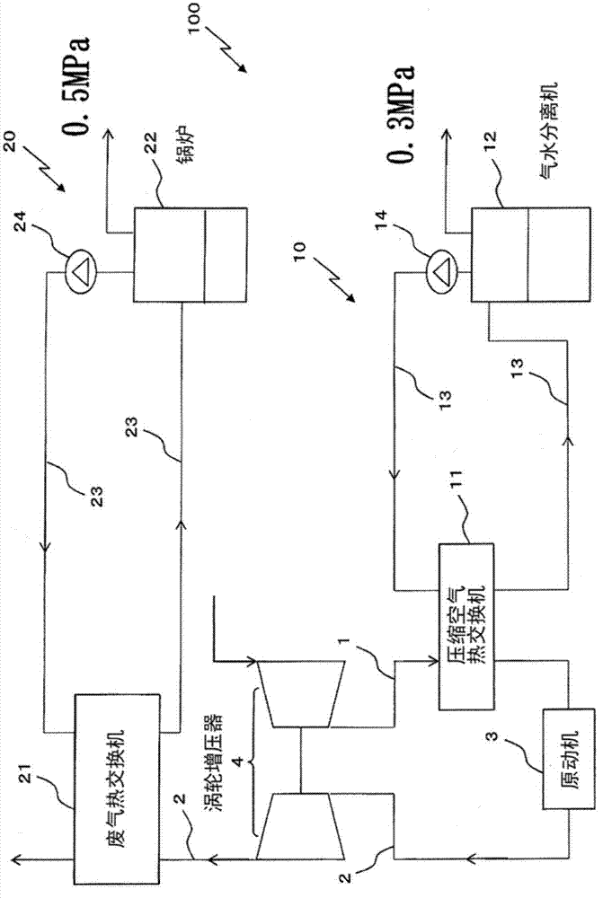 Steam generating system