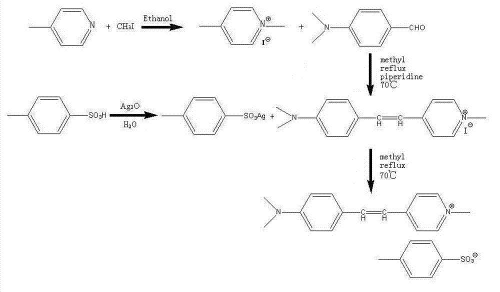 Preparation method of 4-(4-dimethylaminostyryl)methylpyridyl p-toluenesulfonate