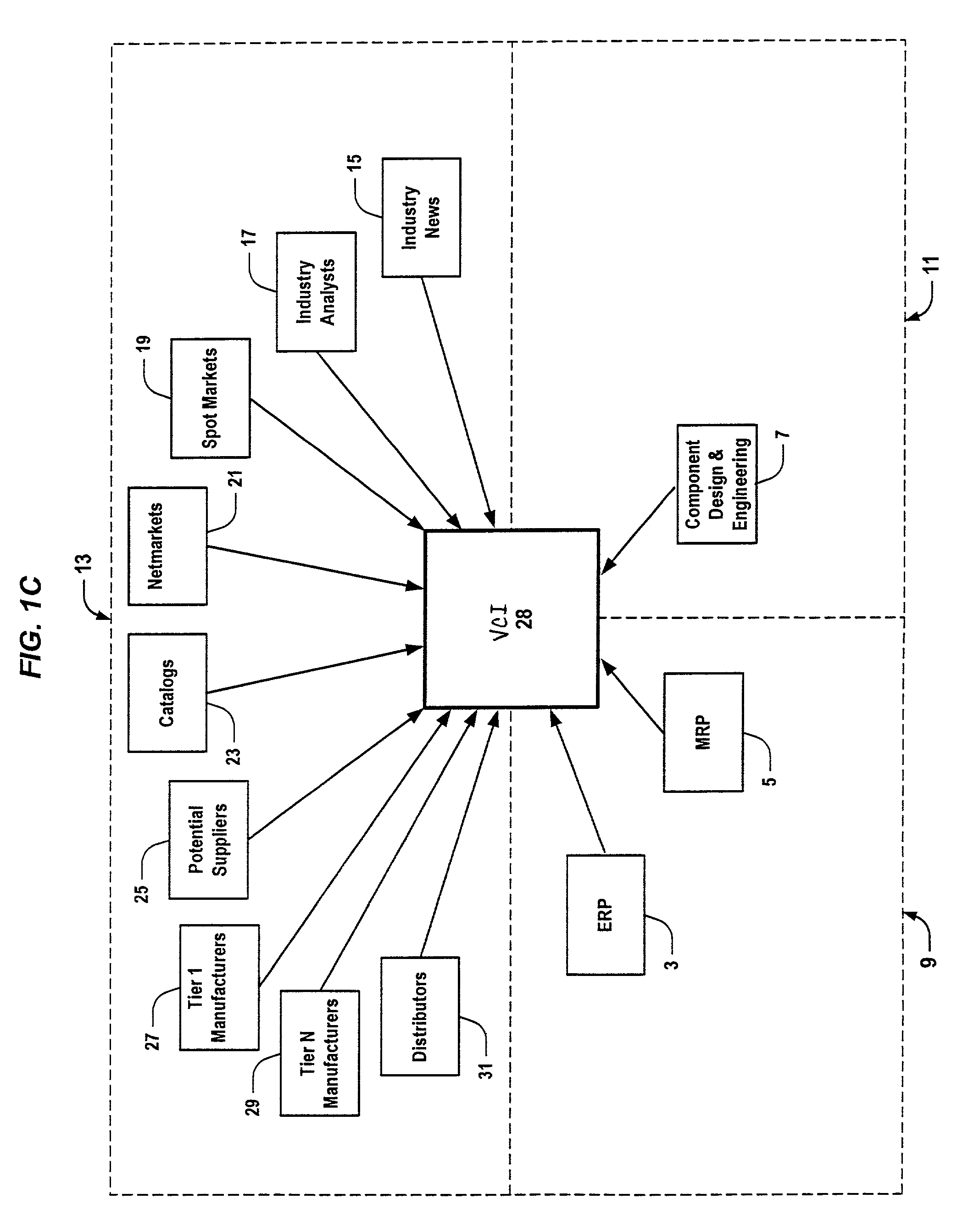 Method for managing a workflow process that assists users in procurement, sourcing, and decision-support for strategic sourcing