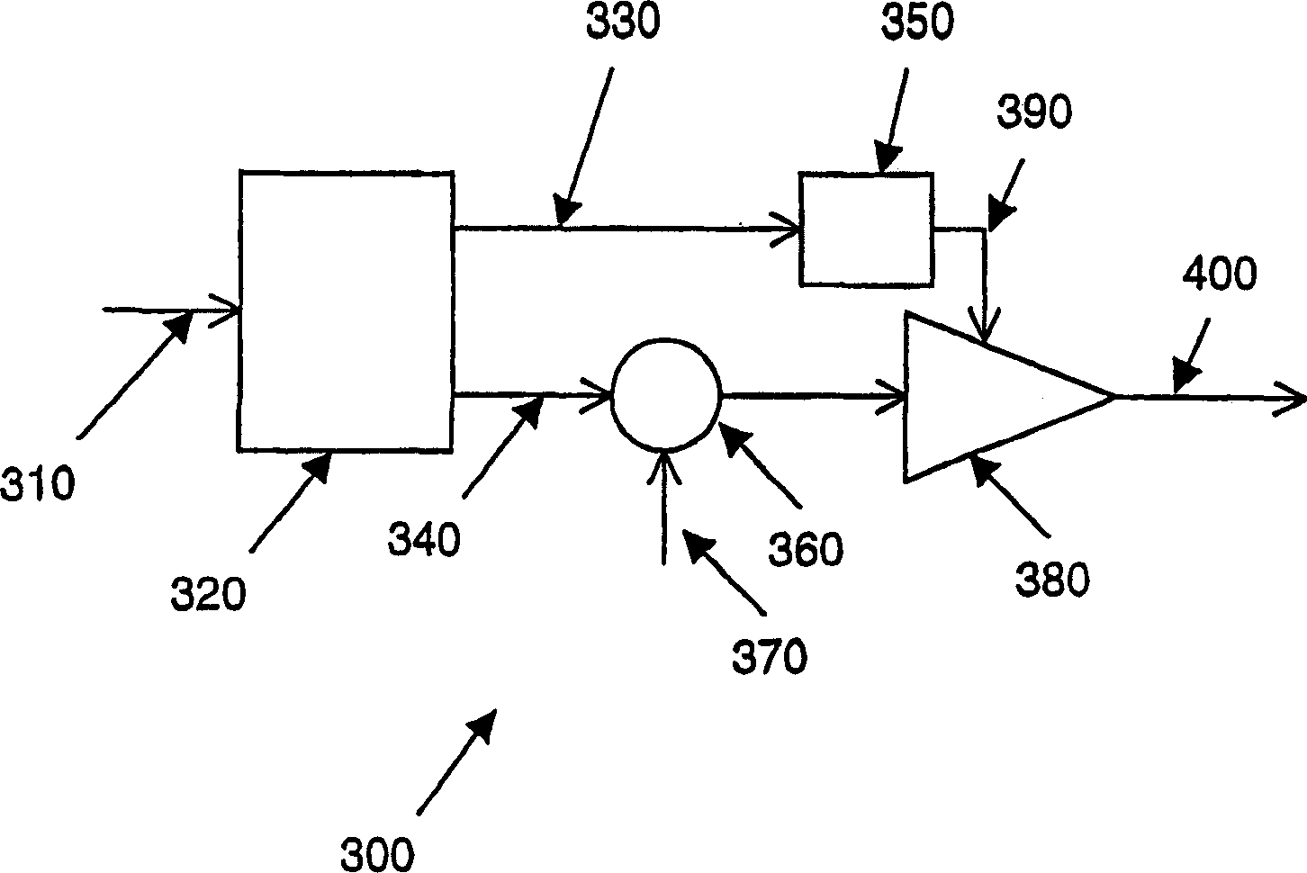 Method and apparatus for modulating radio signal using digital amplitude and phase control signals