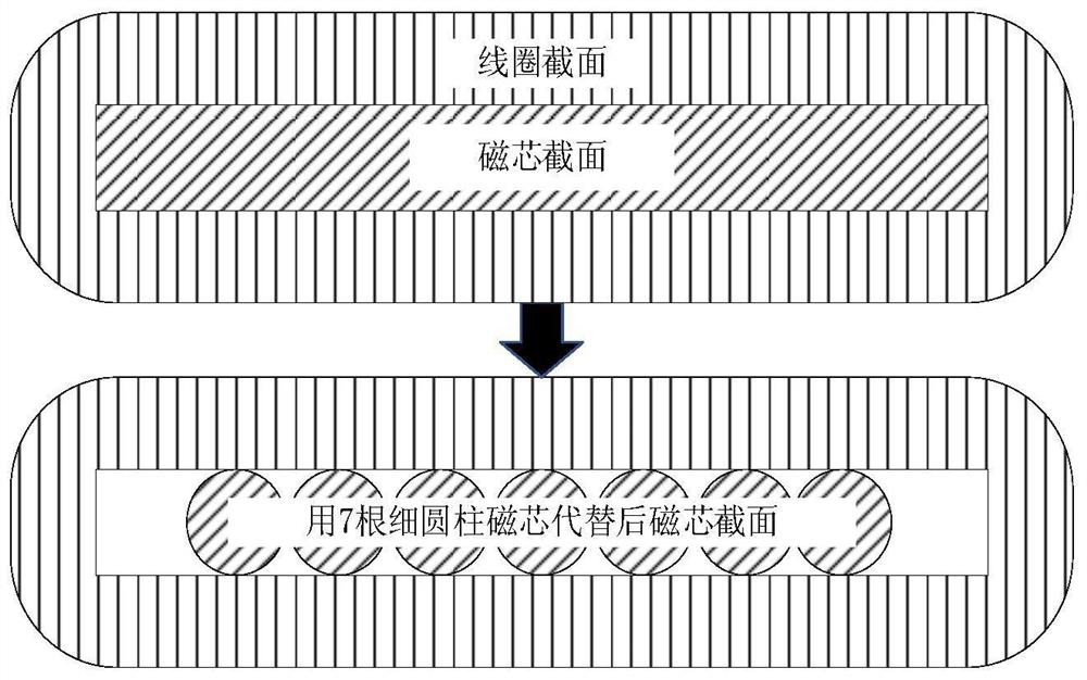 Induction electricity taking device of non-closed magnetic core