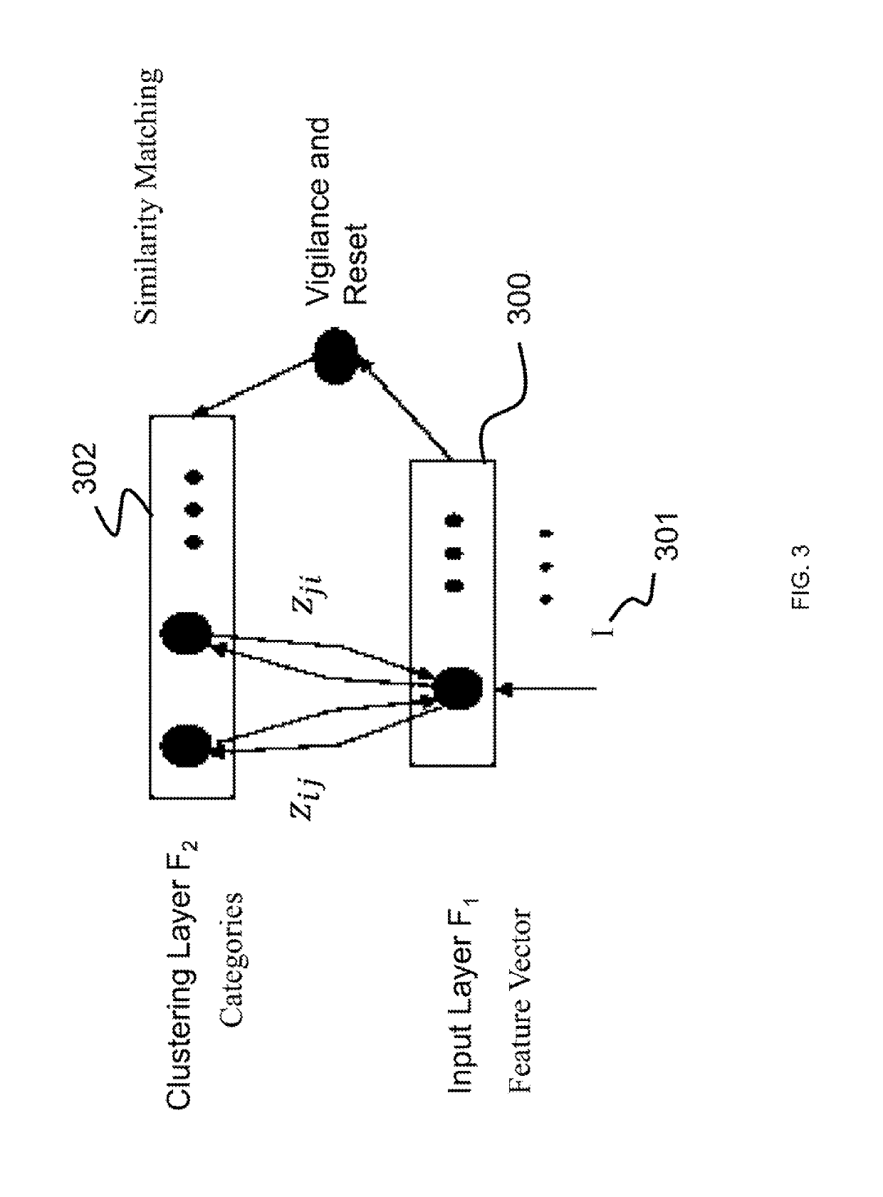System and method for online deep learning in an ultra-low power consumption state