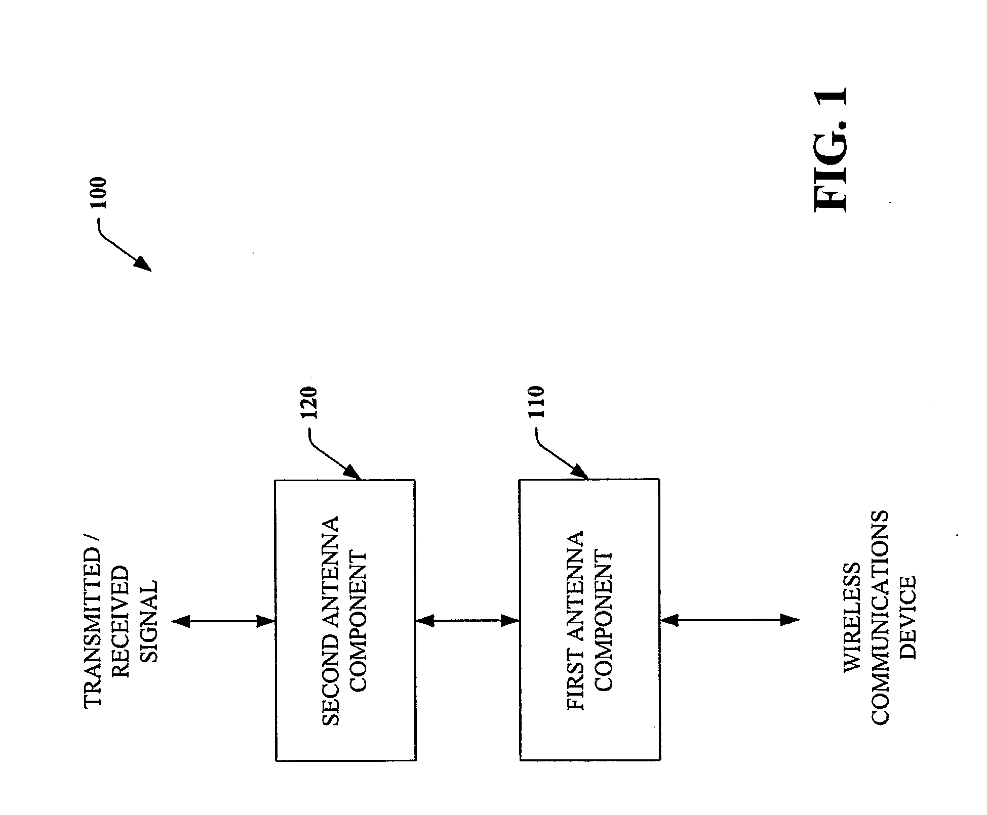 Systems and methods that utilize an active stub/parasitic whip antenna to facilitate mobile communication