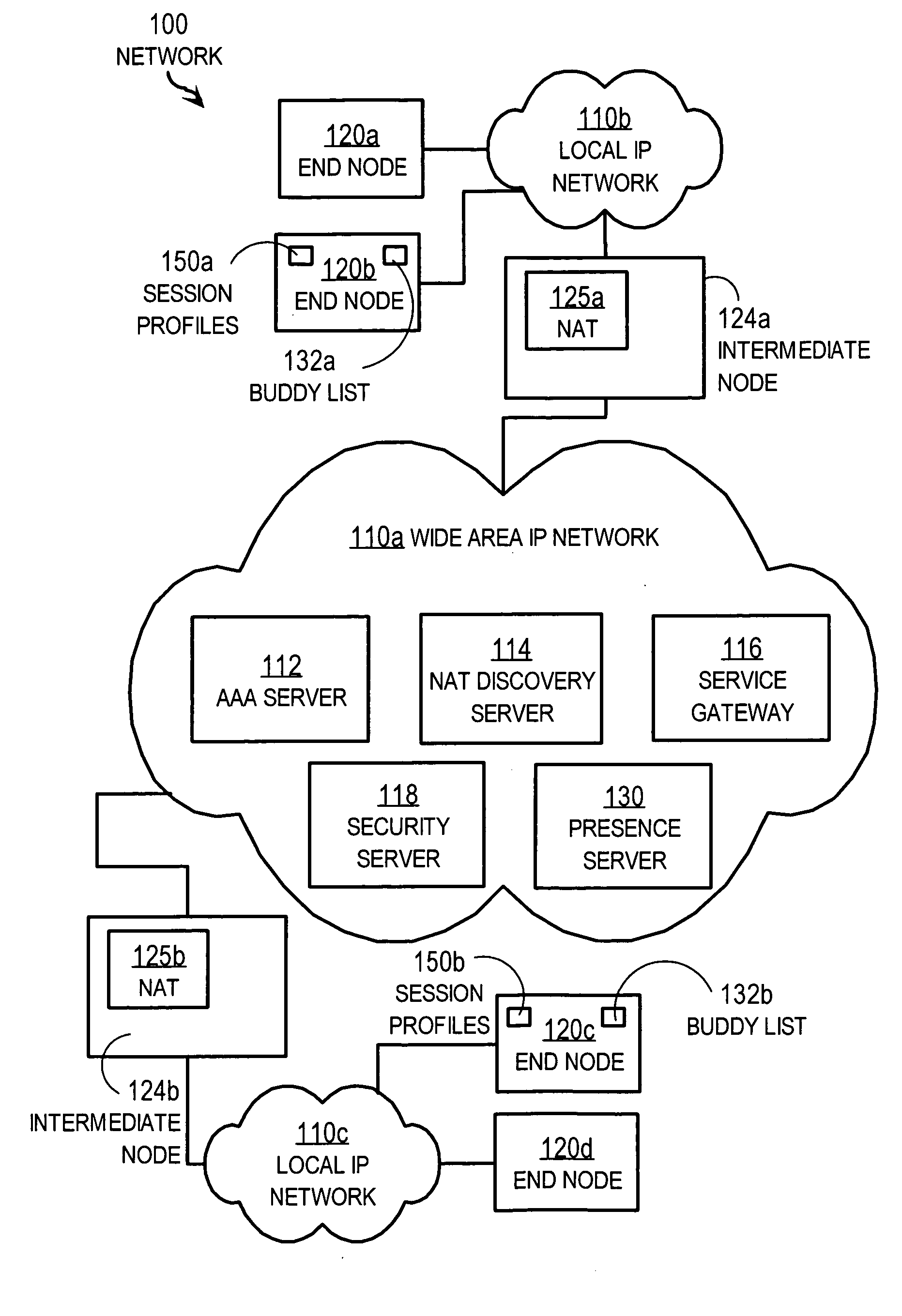 Techniques for reducing session set-up for real-time communications over a network