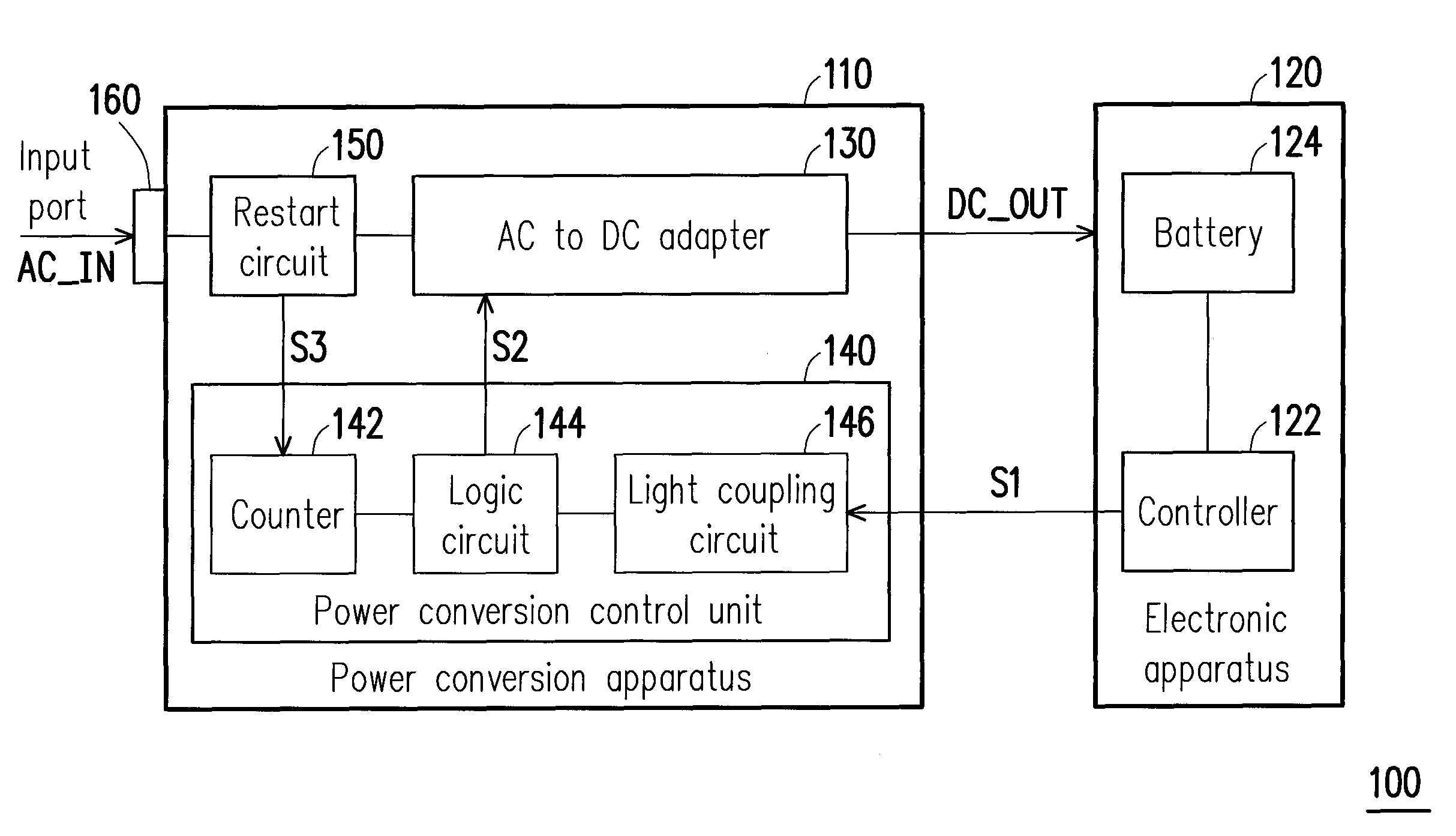 Power conversion apparatus for electronic apparatus