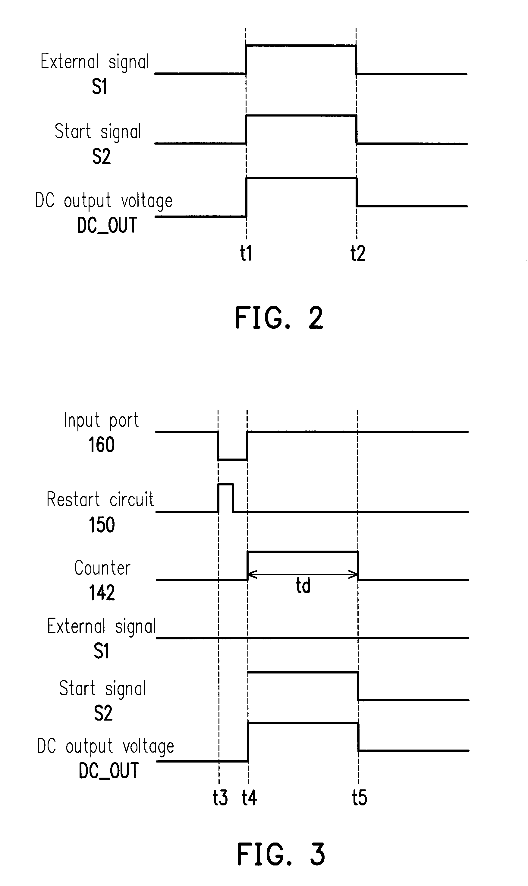 Power conversion apparatus for electronic apparatus