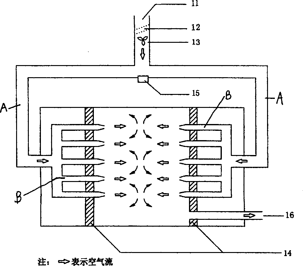 Computer-controlled water-intaking air mechanism