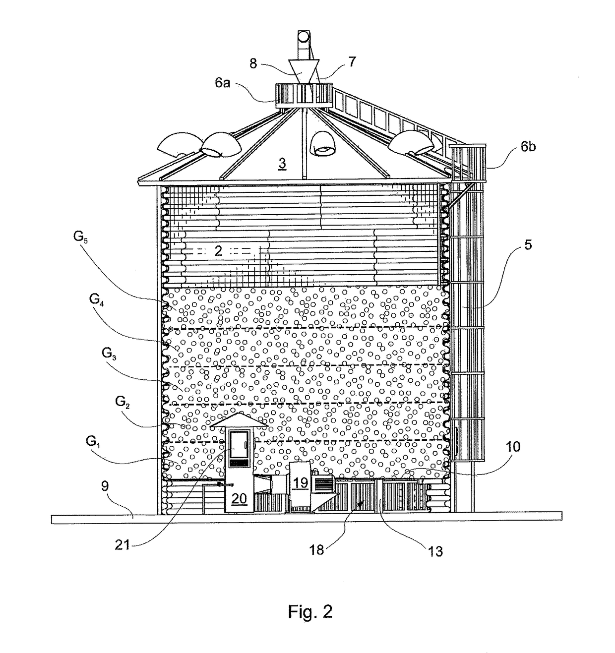 Procedure and facility for grain moisture control