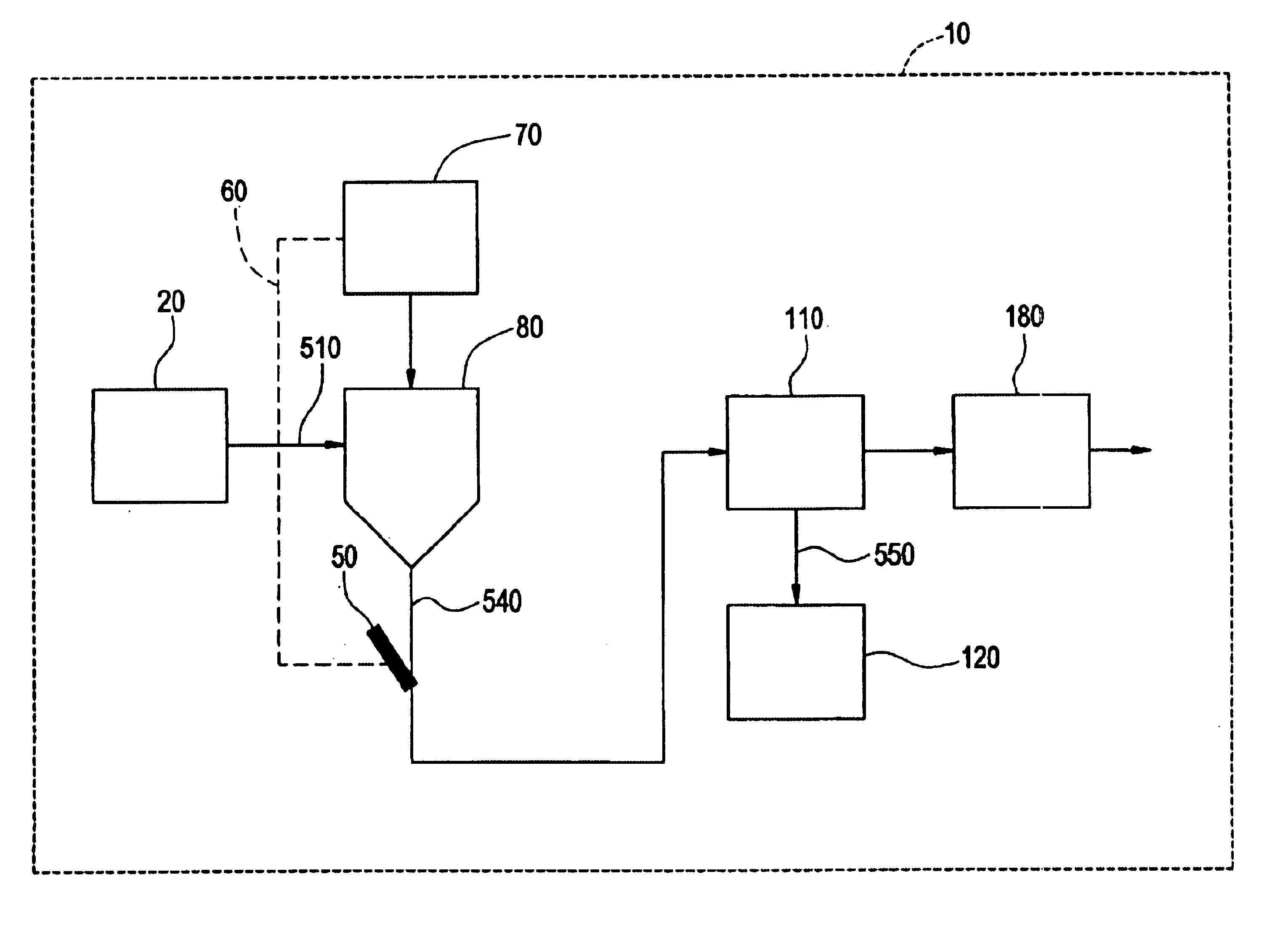 Method and apparatus for preparing a poly(arylene ether)