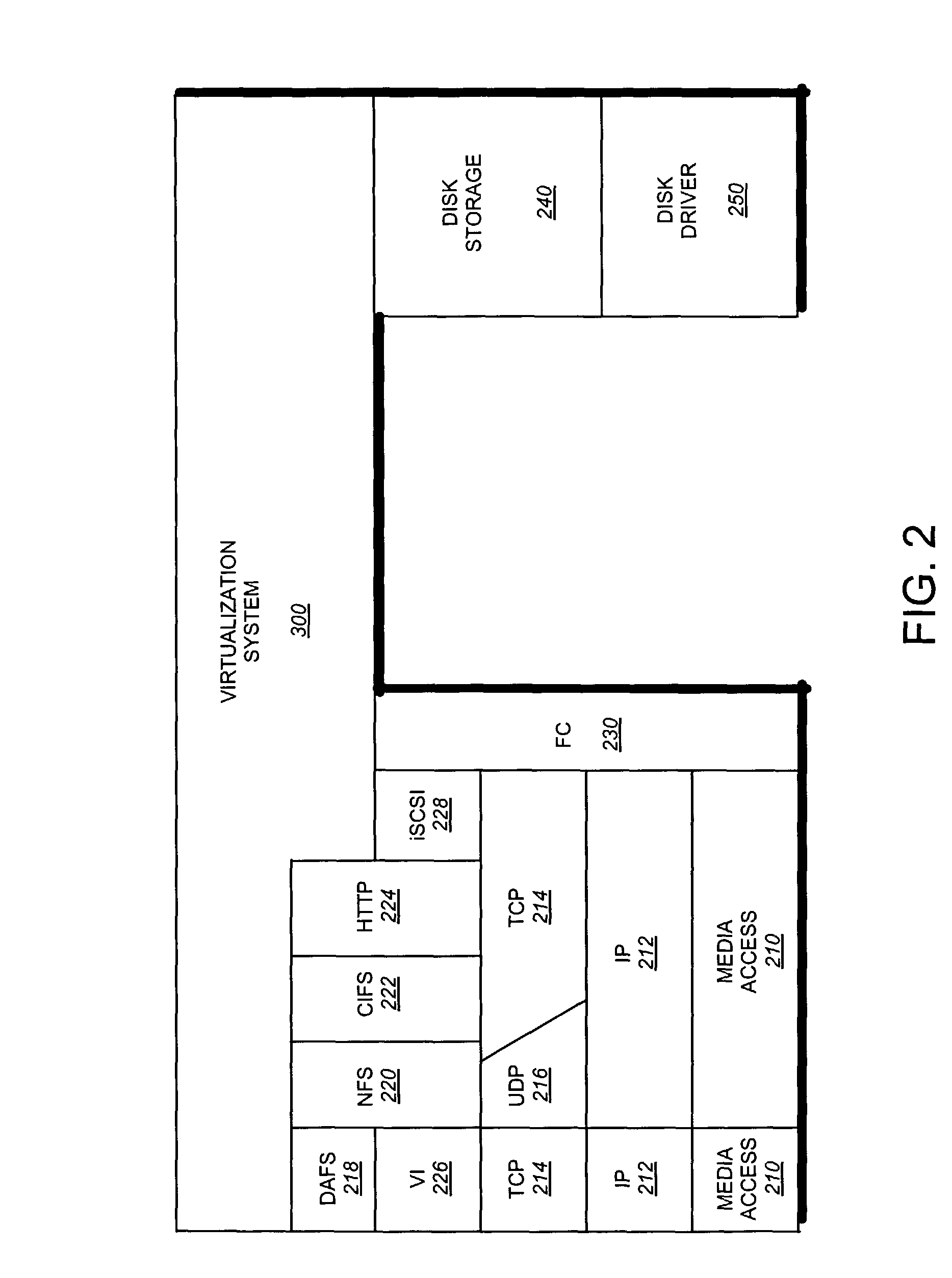 Multi-protocol storage appliance that provides integrated support for file and block access protocols