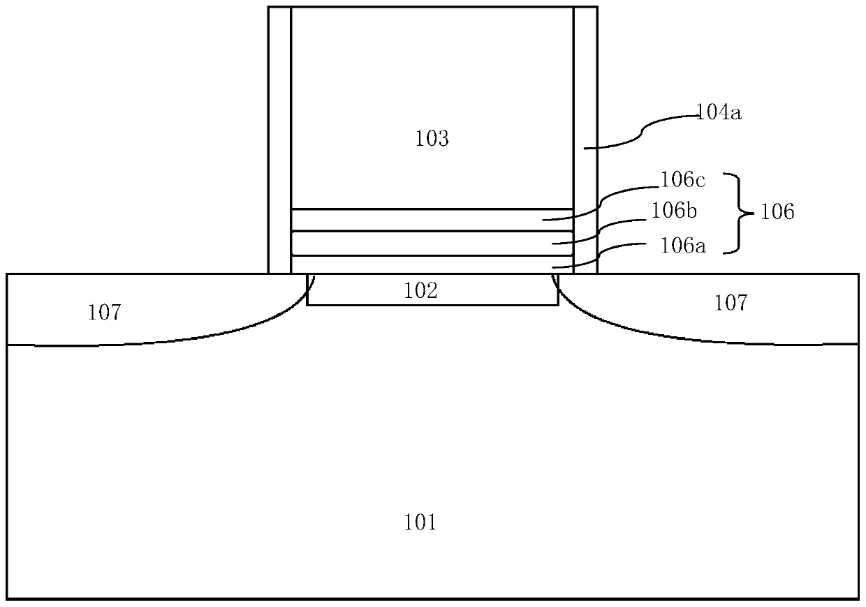 Memory cell device and manufacturing method thereof