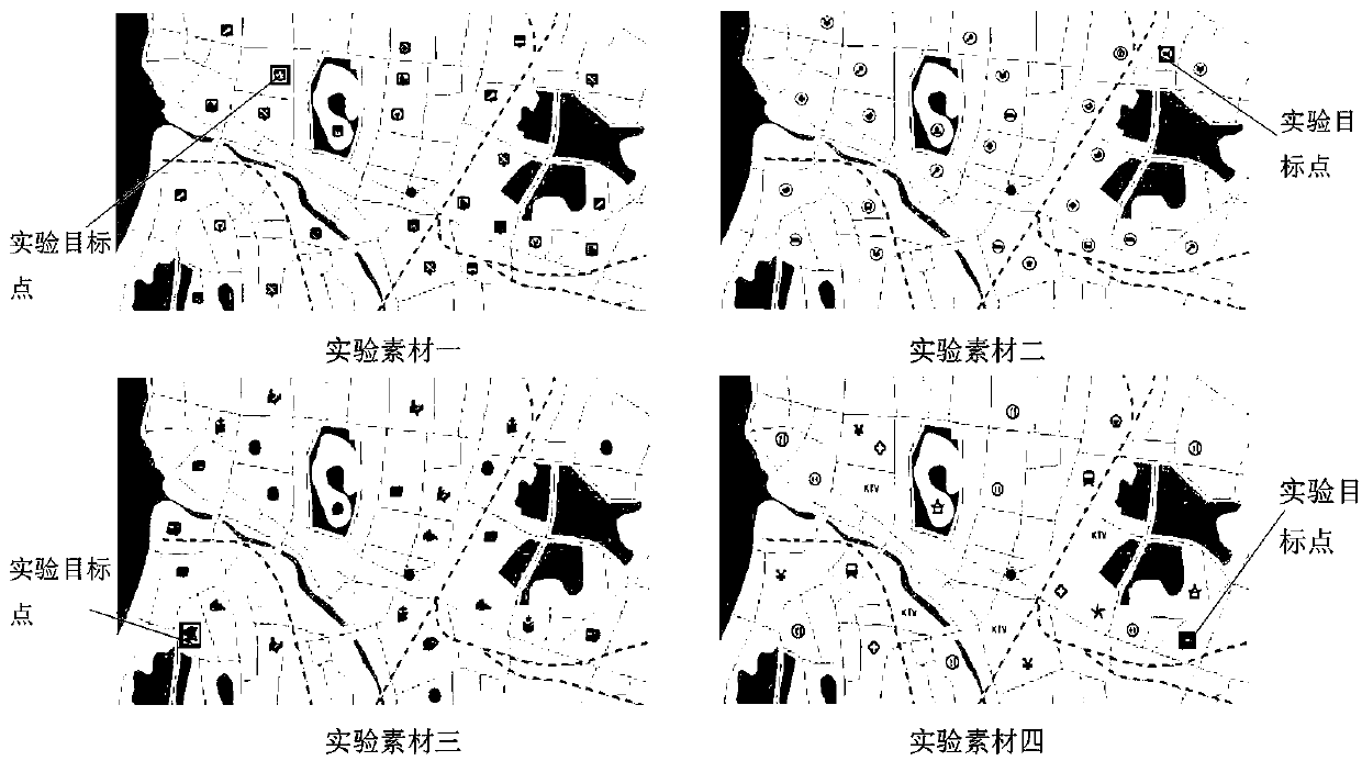 Multi-eye movement data-based map symbol user interest analysis method