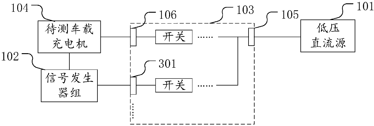 System for testing low-voltage power supply of on-board charger