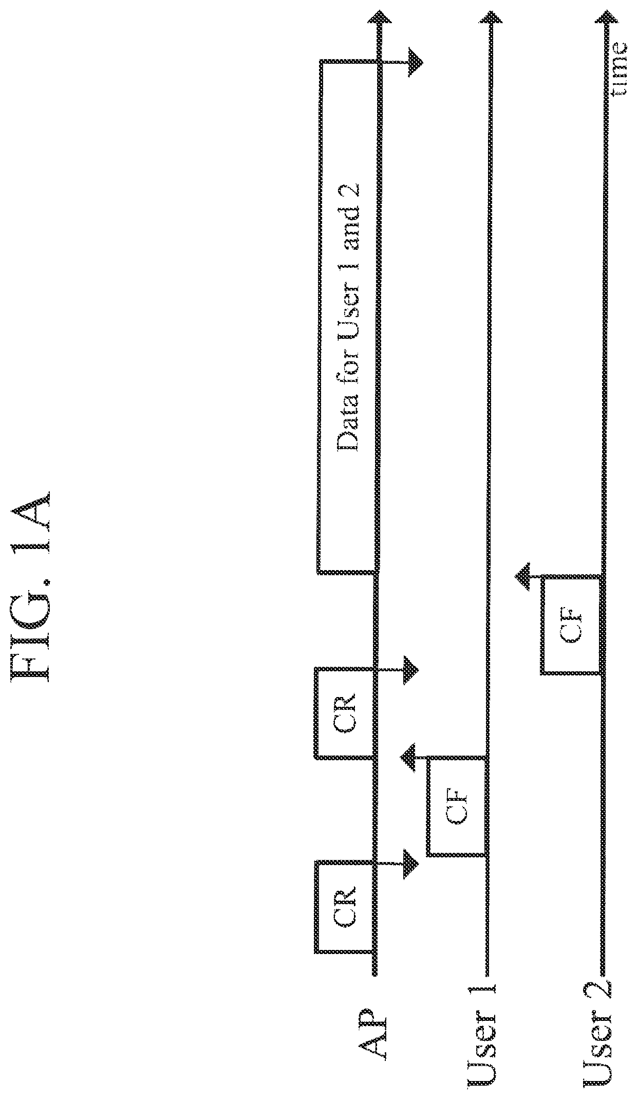Method and apparatus for mu-mimo transmission