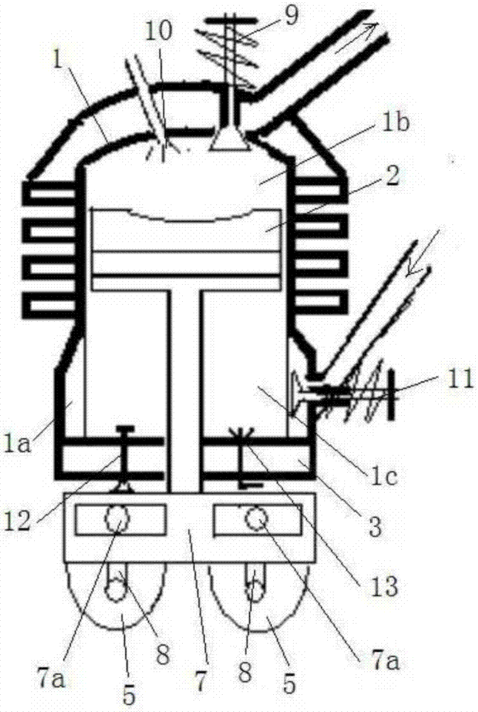 Shadow ventilation engine