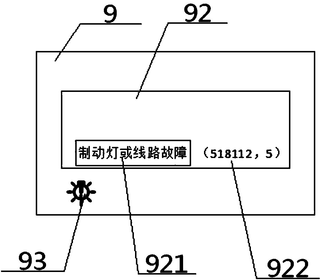 Control system for using rear fog lamp to replace brake lamp and using method thereof