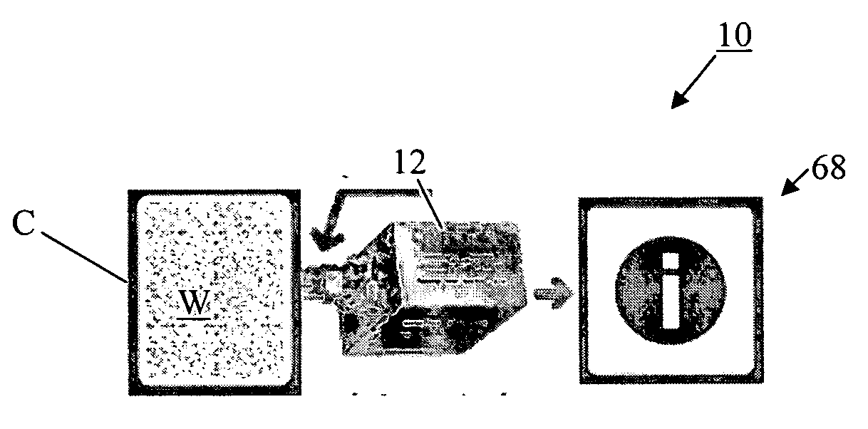Methods of assessing and designing an application specific measurement system