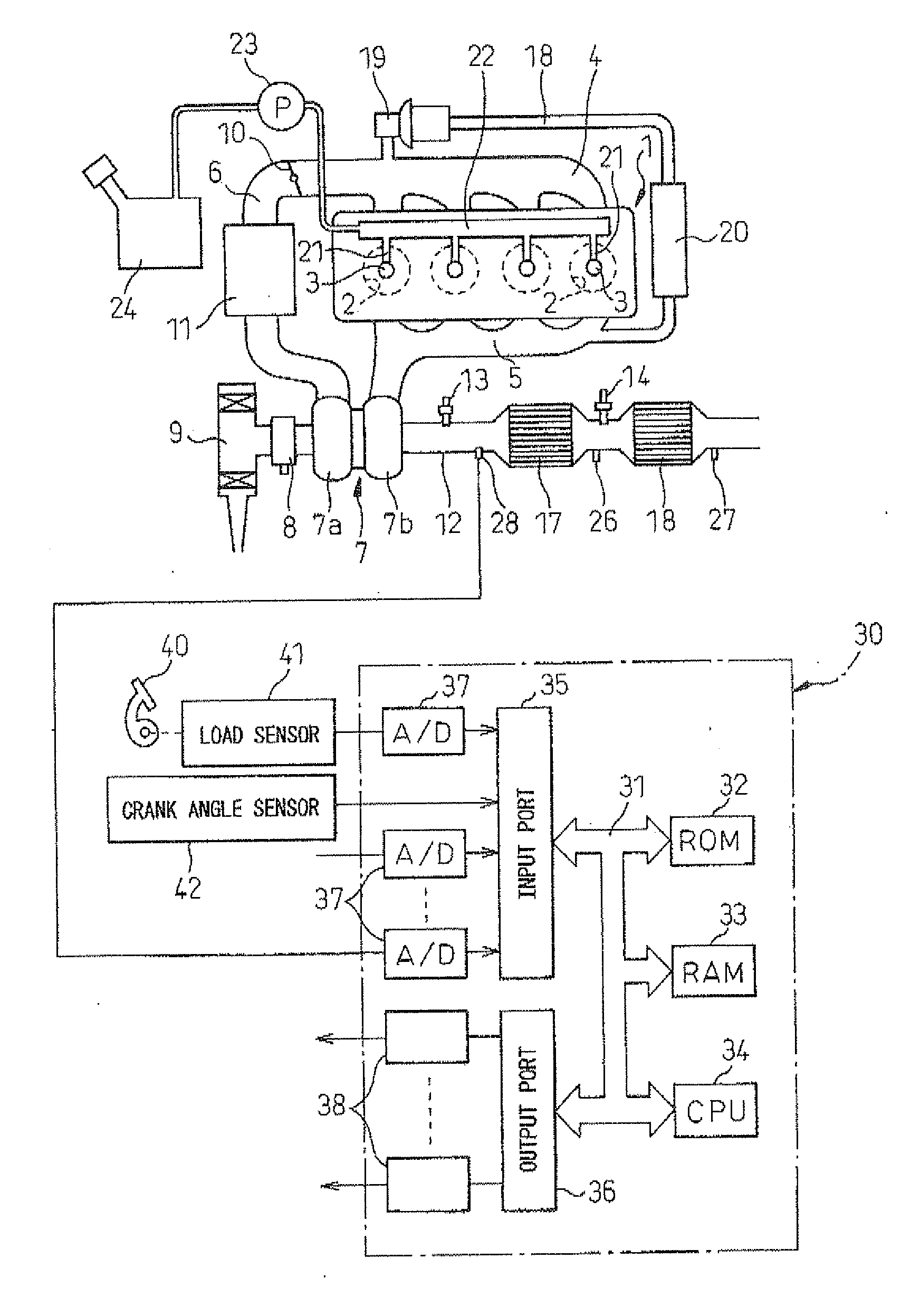 Exhaust purification system of internal combustion engine