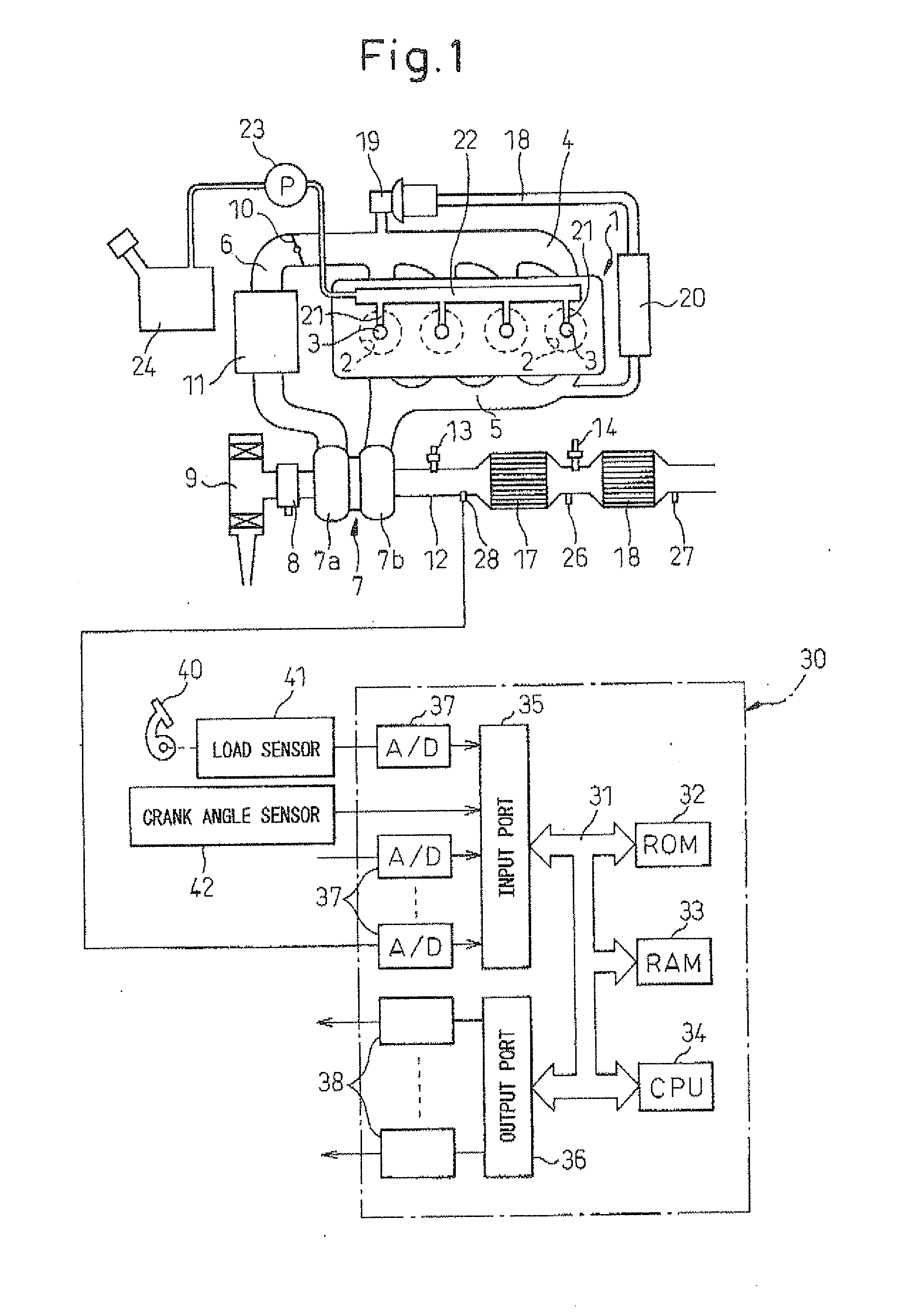 Exhaust purification system of internal combustion engine