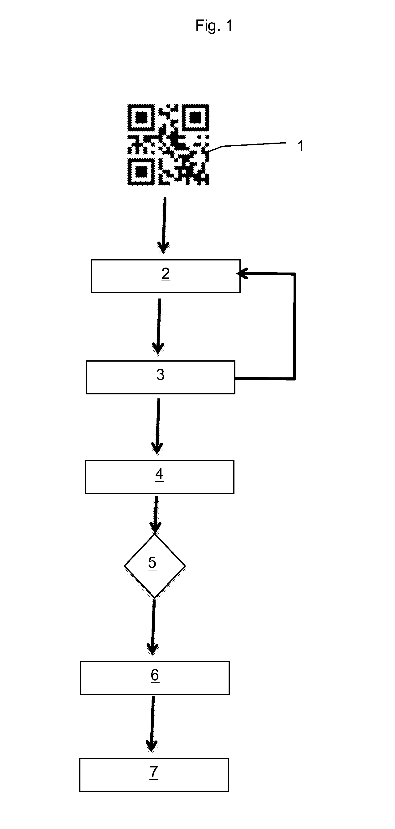 Method for encoding an access to a computer resource