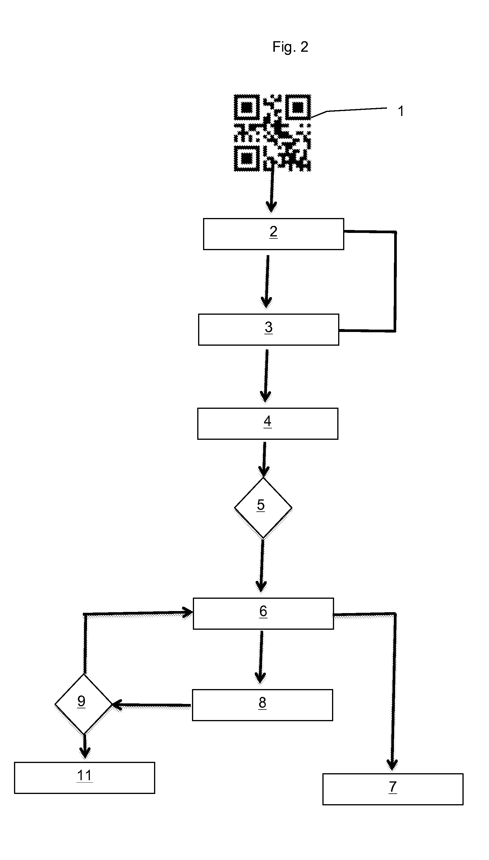 Method for encoding an access to a computer resource