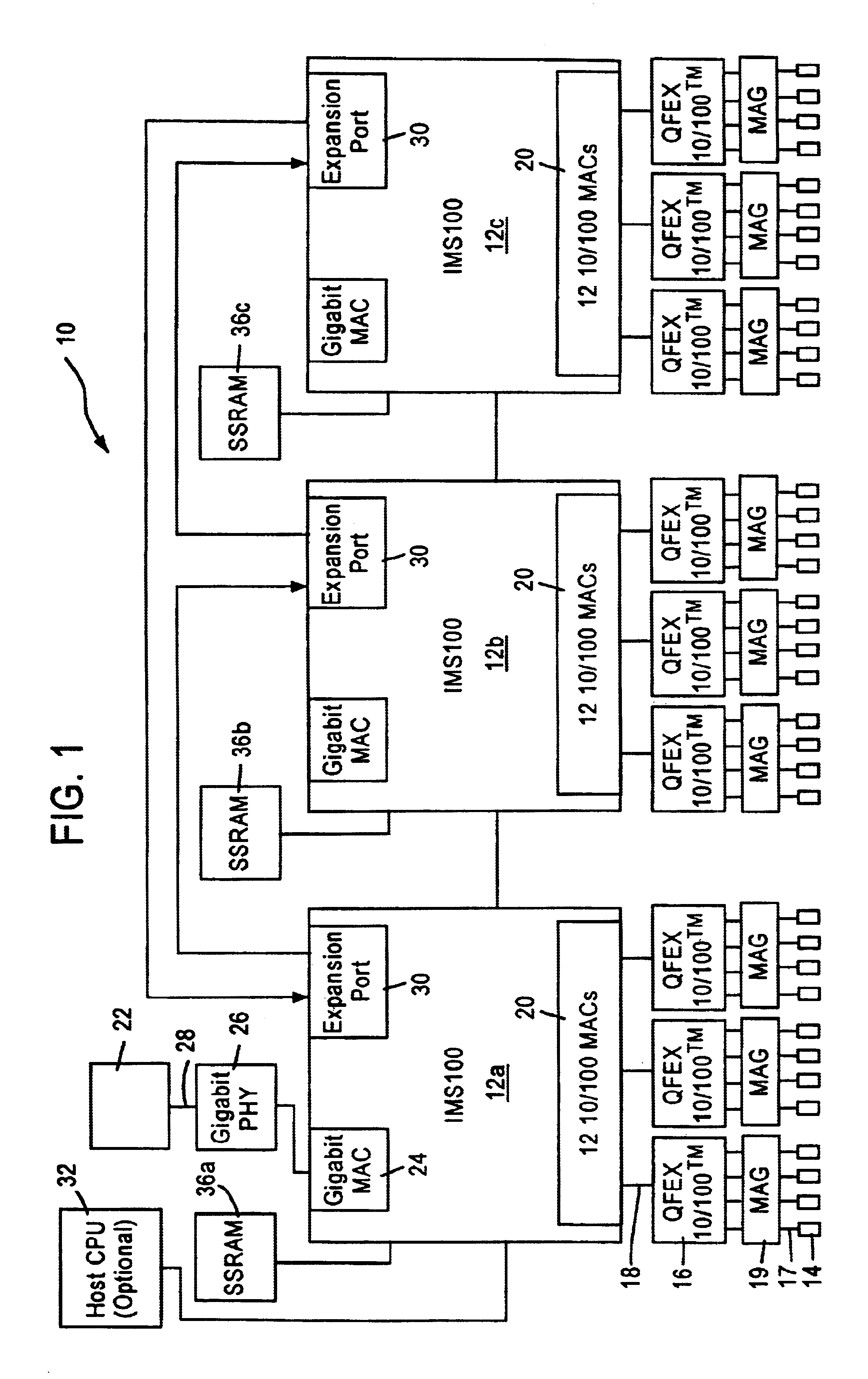 Method and apparatus for support of tagging and untagging per VLAN per port