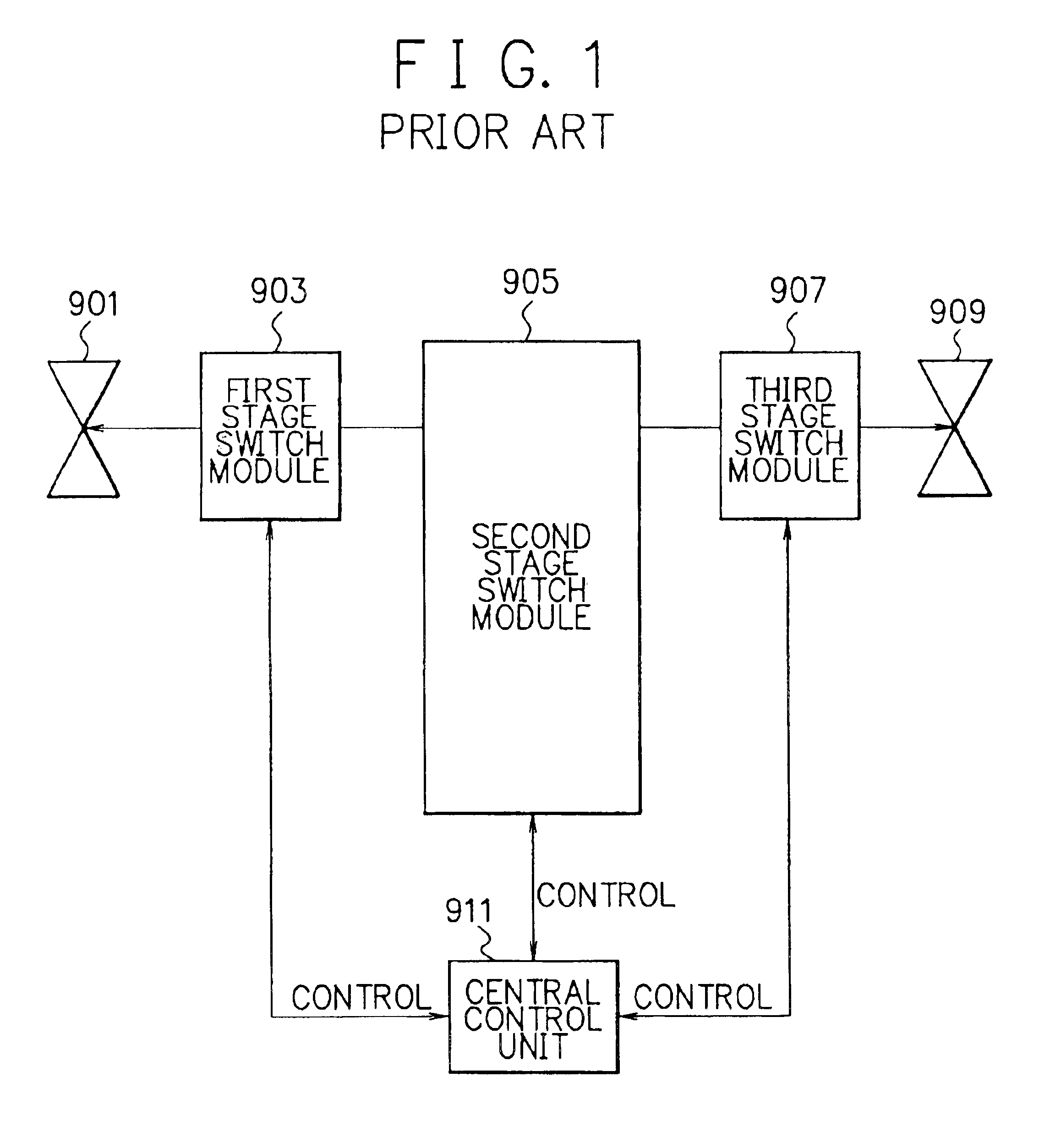 System and method for high-capacity electronic switching