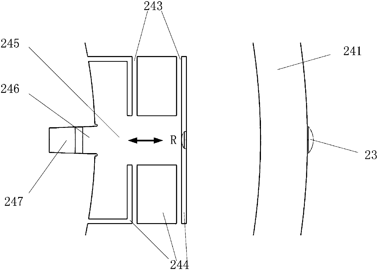 Optical element support structure, unit mirror group, exposure optical system and photolithography machine