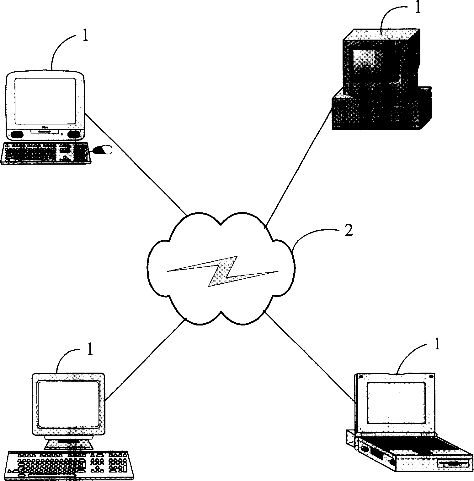 Email encryption/decryption system and its method