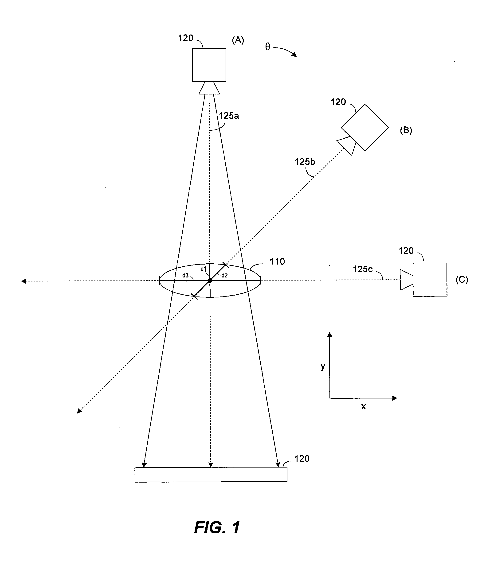 Methods and apparatus for obtaining low-dose imaging