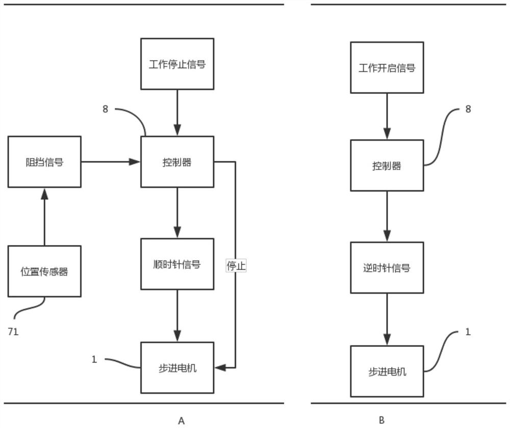 Cleaning arm for atomizer and using method of cleaning arm