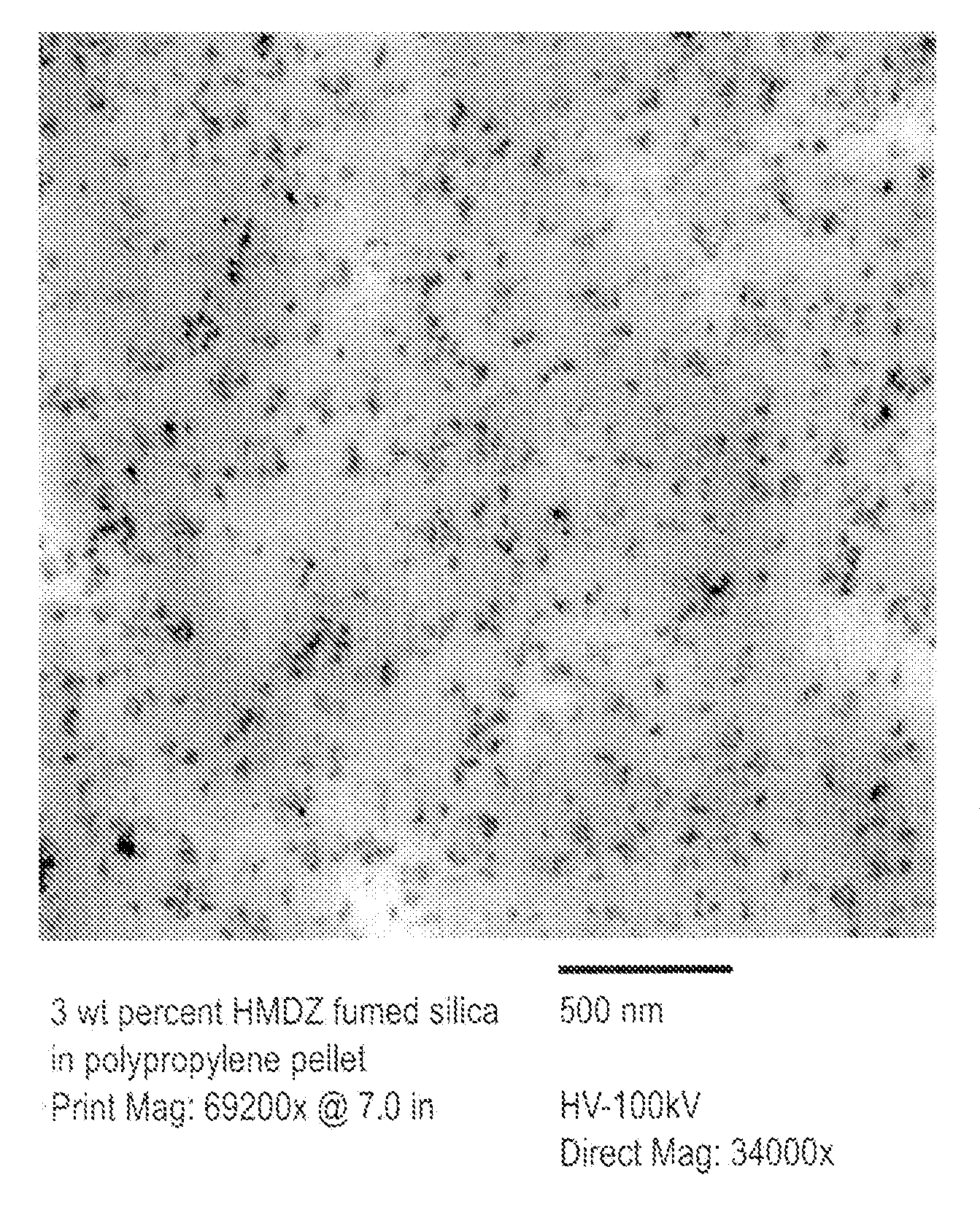 Biaxially Oriented Nanocomposite Film, Method of Manufacture, and Articles Thereof
