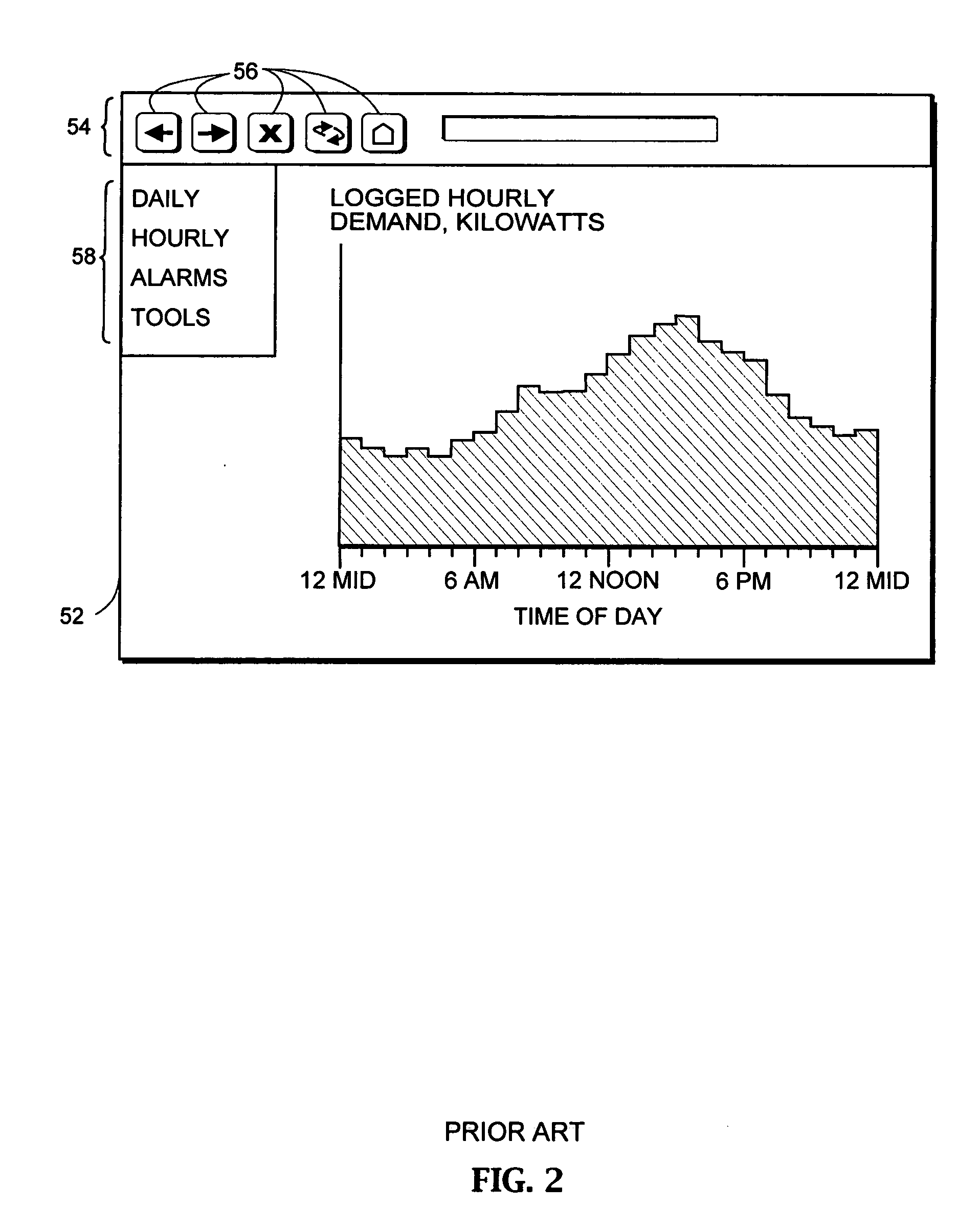 Method for providing comprehensive electrical usage and demand data