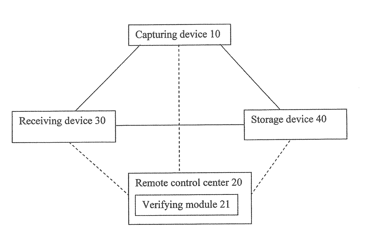 Plug and Play Method and System of Viewing Live and Recorded Contents