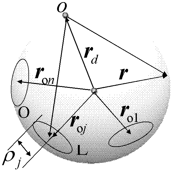 Method for controlling spacecraft attitude directing constraint attitude maneuver