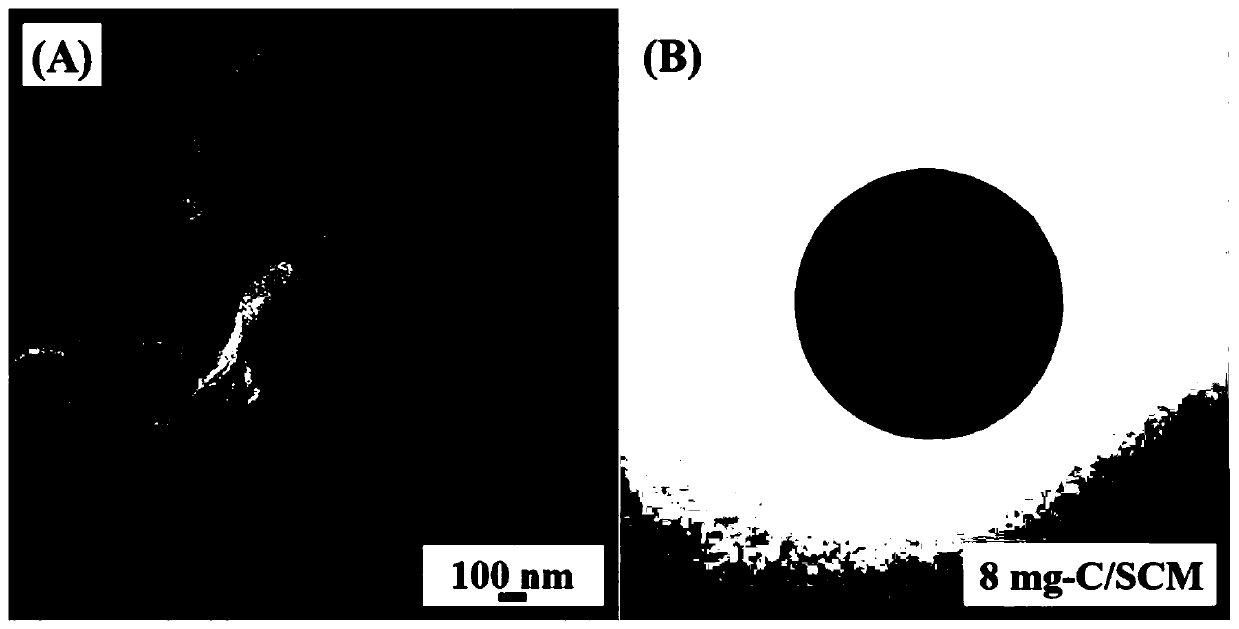 A carbon-containing composite semipermeable membrane for photoevaporating water, its preparation method and application