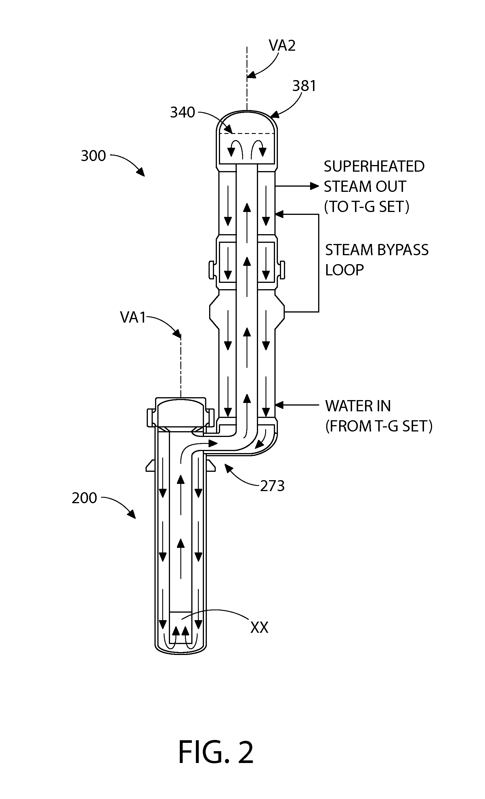 Nuclear steam supply system