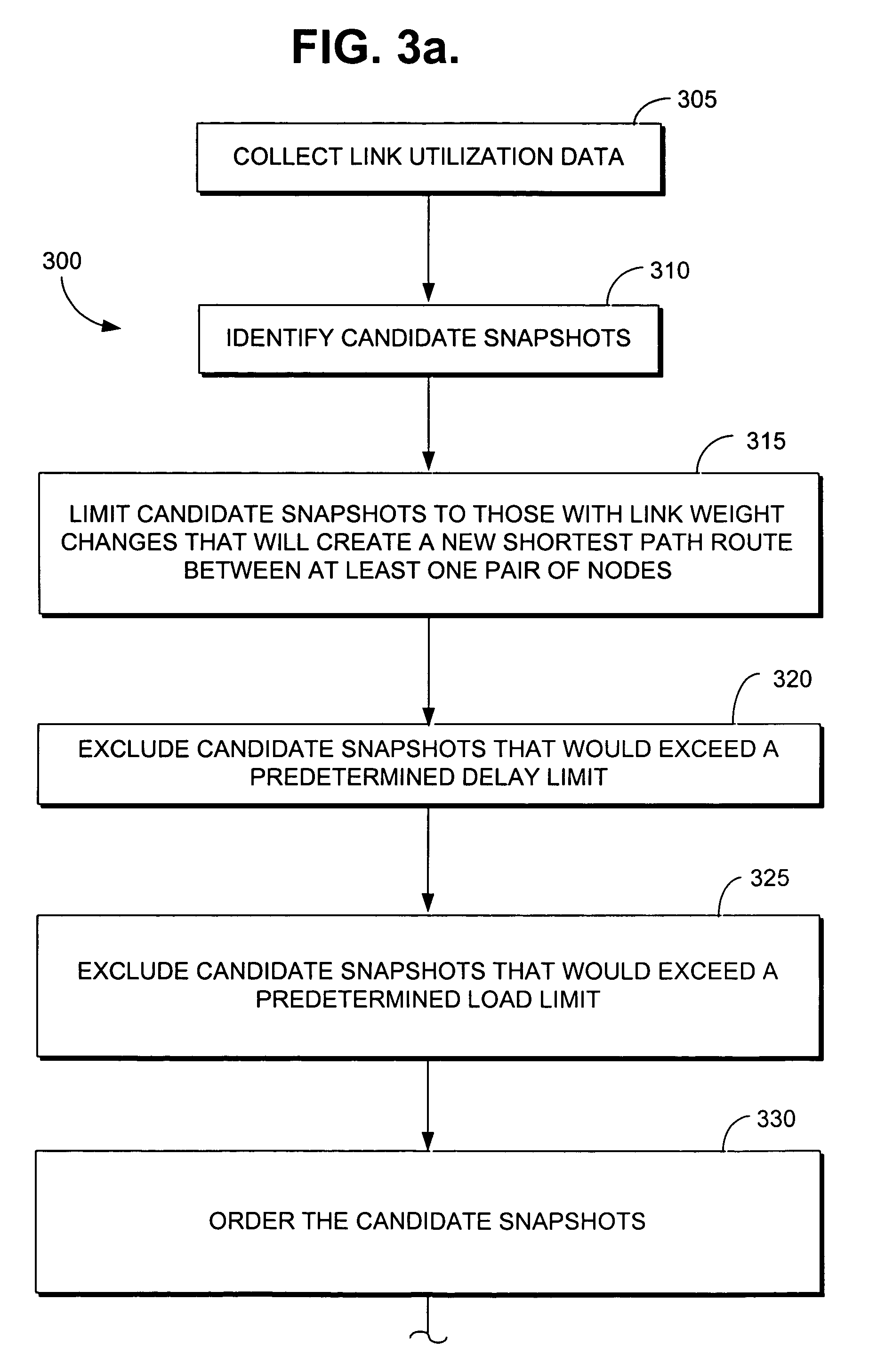 Method for estimating a traffic matrix in a communication network using non-stationary data