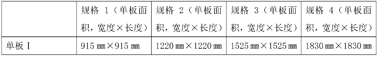 Sandwich plate full-automatic dual-machine production line