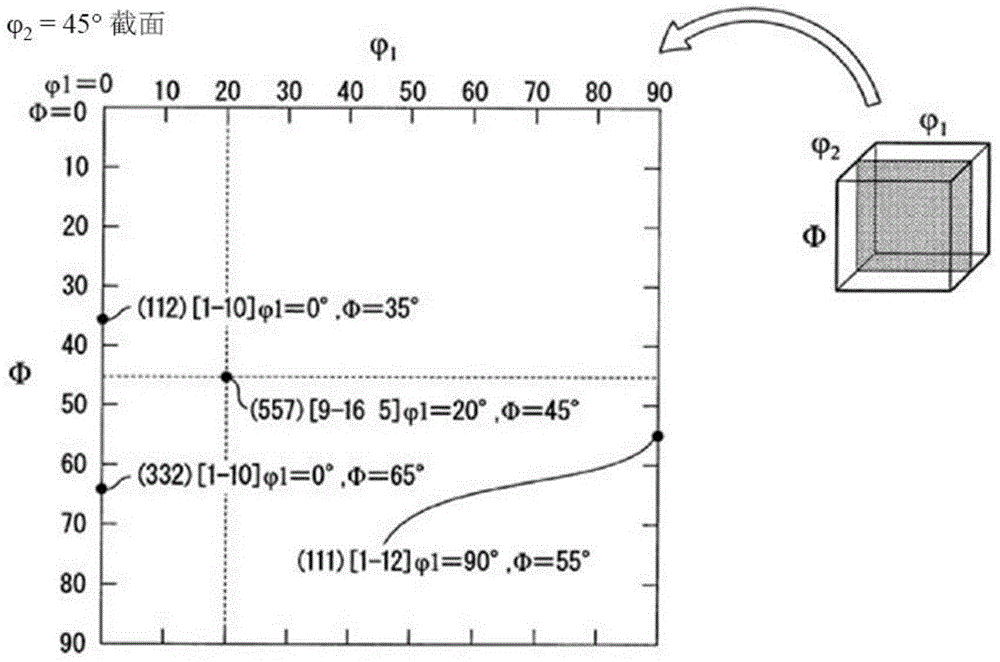 Cold-rolled steel sheet, electrolytic zinc-coated cold-rolled steel sheet, hot-dip zinc-coated cold-rolled steel sheet, alloyed hot-dip zinc-coated cold-rolled steel sheet, and methods for producing said steel sheets