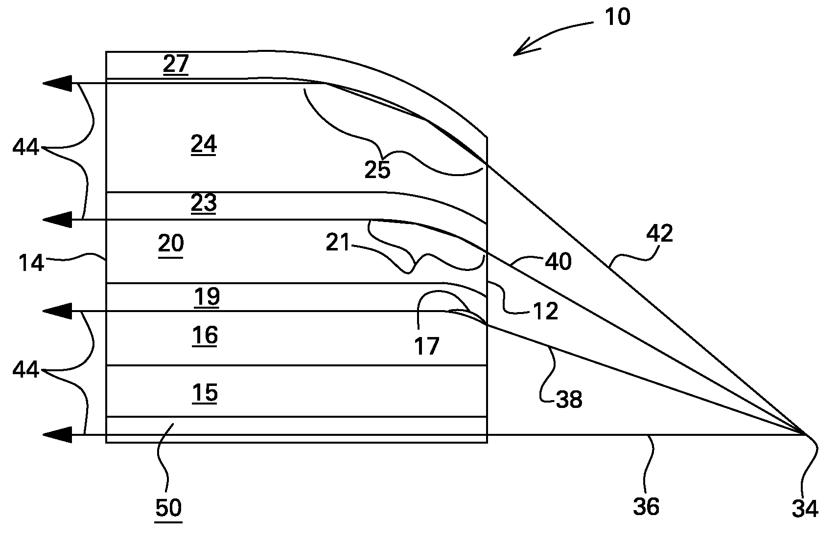 Multi-energy imaging system and method using optic devices