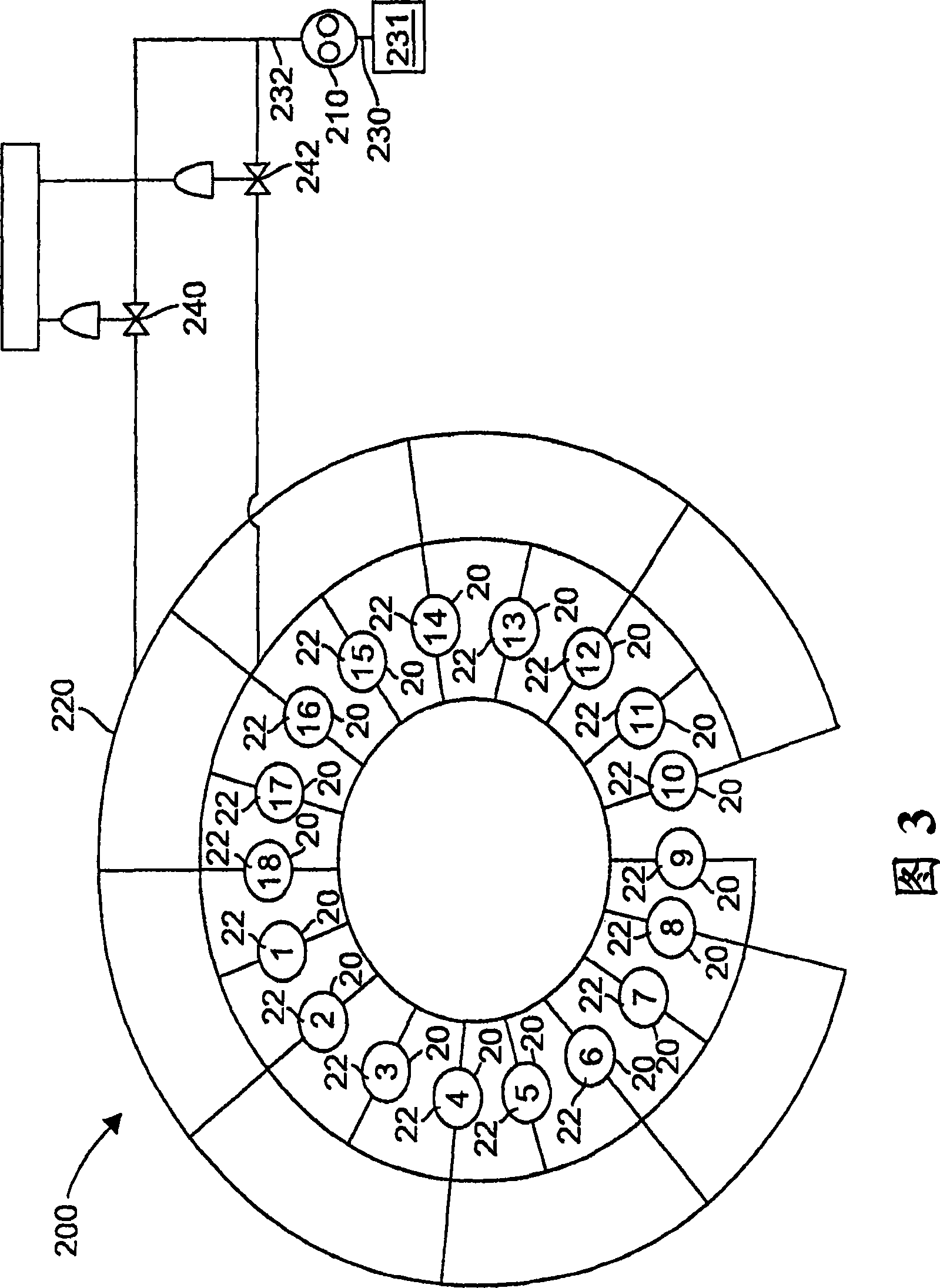 Method and system for controlling gas turbine