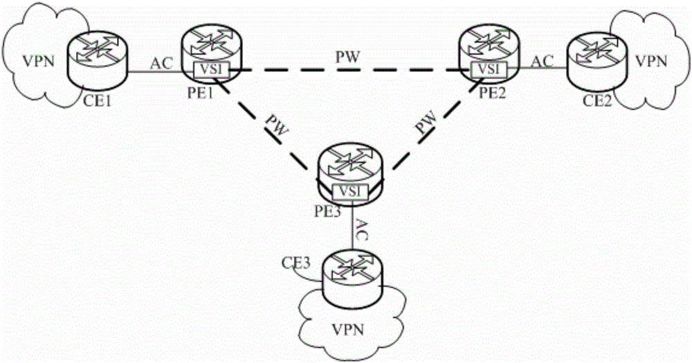 Virtual private LAN service (VPLS) message processing method and device