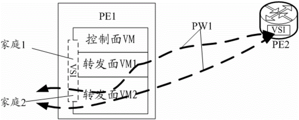 Virtual private LAN service (VPLS) message processing method and device