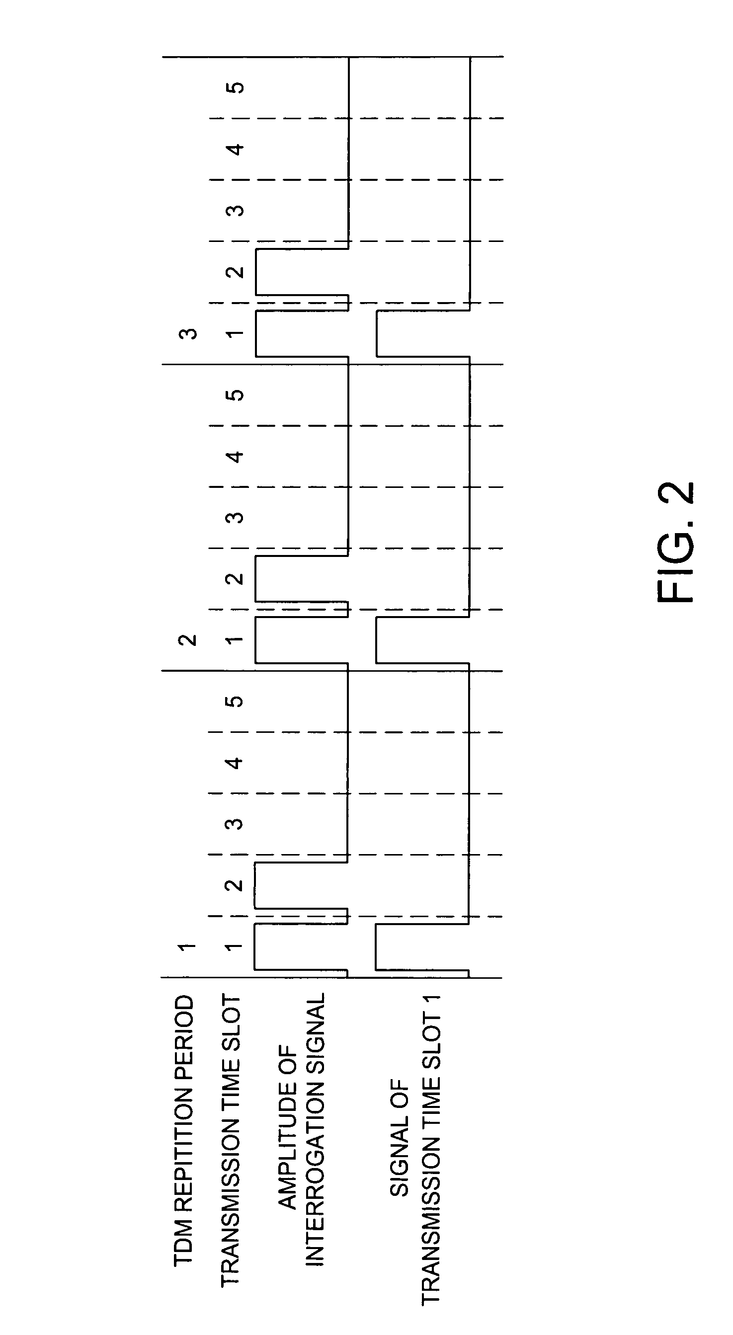 Method and apparatus for suppression of crosstalk and noise in time-division multiplexed interferometric sensor systems